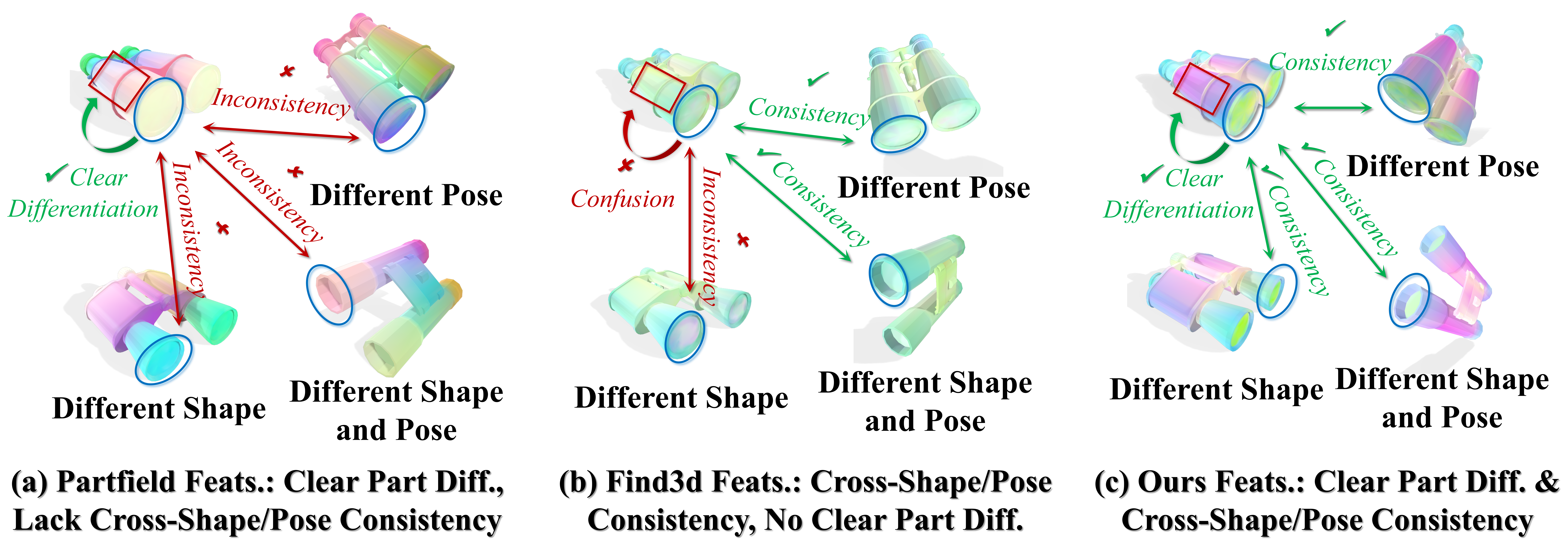 feature visualization